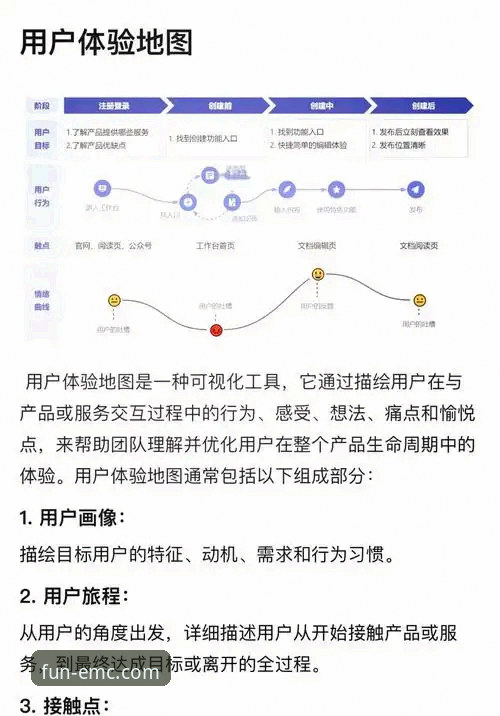 易倍娱乐平台全方位体验：官方网站必备功能与实用技巧深度分析