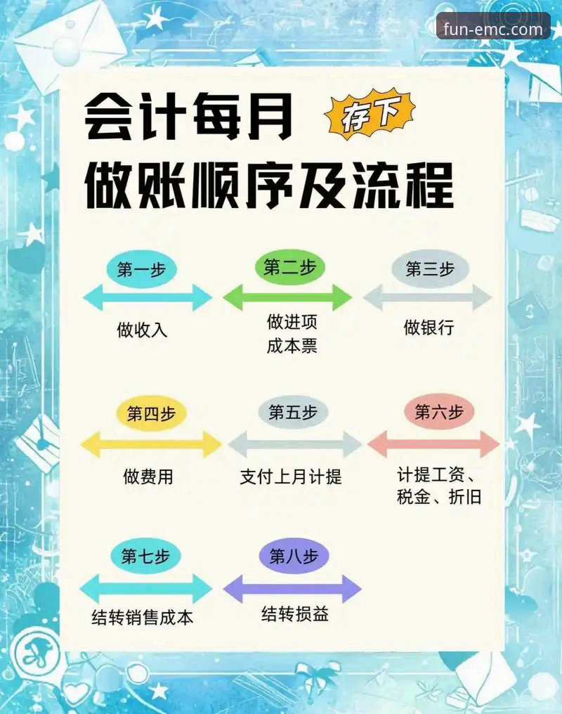 易倍娱乐提款快吗 易倍娱乐平台提款操作全教程:从申请到到账的完整流程解析