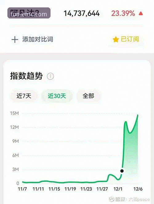 易倍娱乐入口链接安装失败 资深用户分享:通过易倍娱乐手机版追踪亚历山大47分加时赛神迹的实战经验
